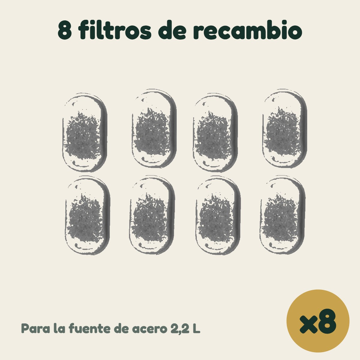 Pack de 8 filtros de recambio para la fuente de agua de acero 2,2 L