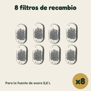 Pack 8 Filtros de Recambio para Fuente de Agua 2,2 L